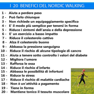 BENEFICI N.W